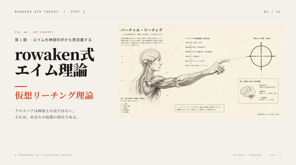 rowaken式エイム理論 表紙：仮想リーチング理論